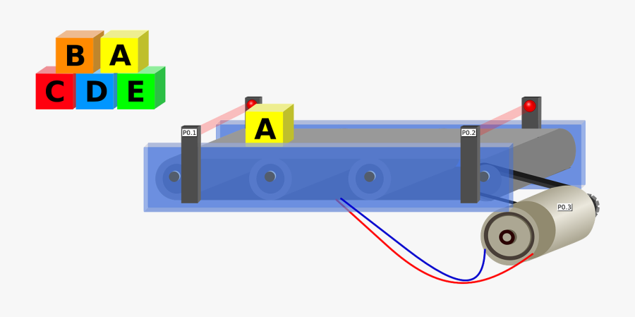 Sistema De Correias Transportadoras, Transparent Clipart