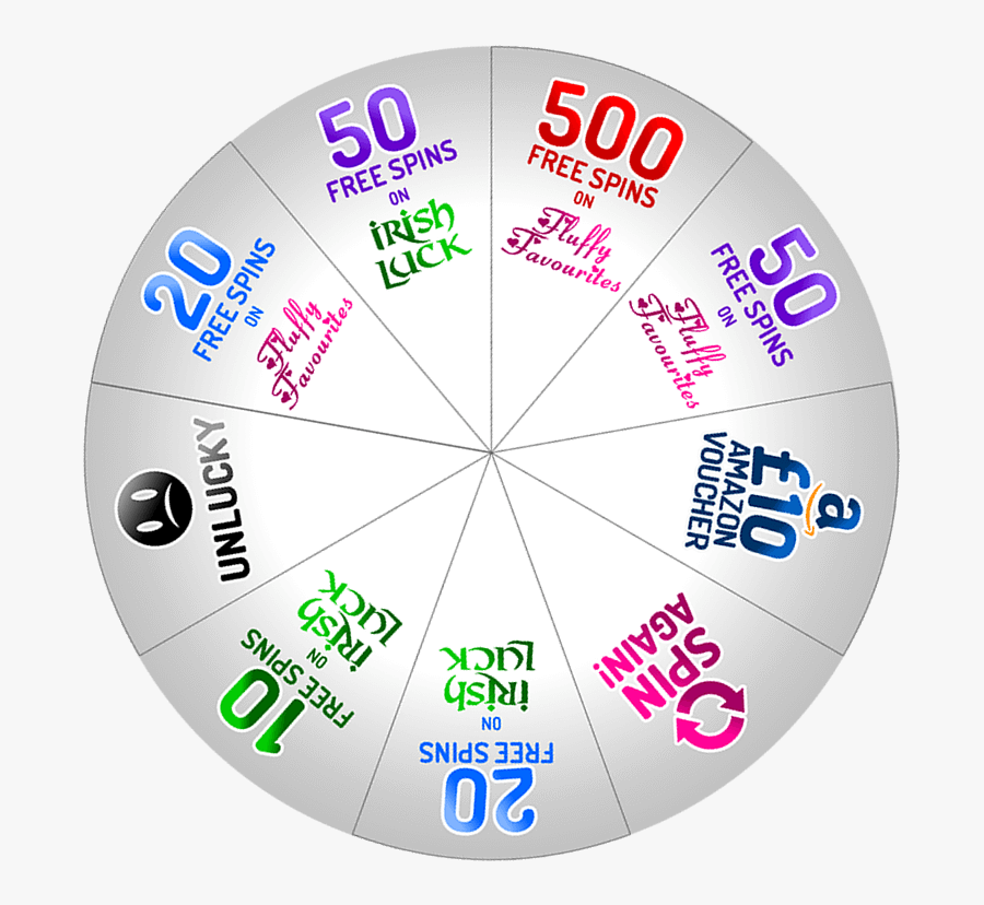Clip Art Amazon Prize Wheel - Lucky Wheel, Transparent Clipart