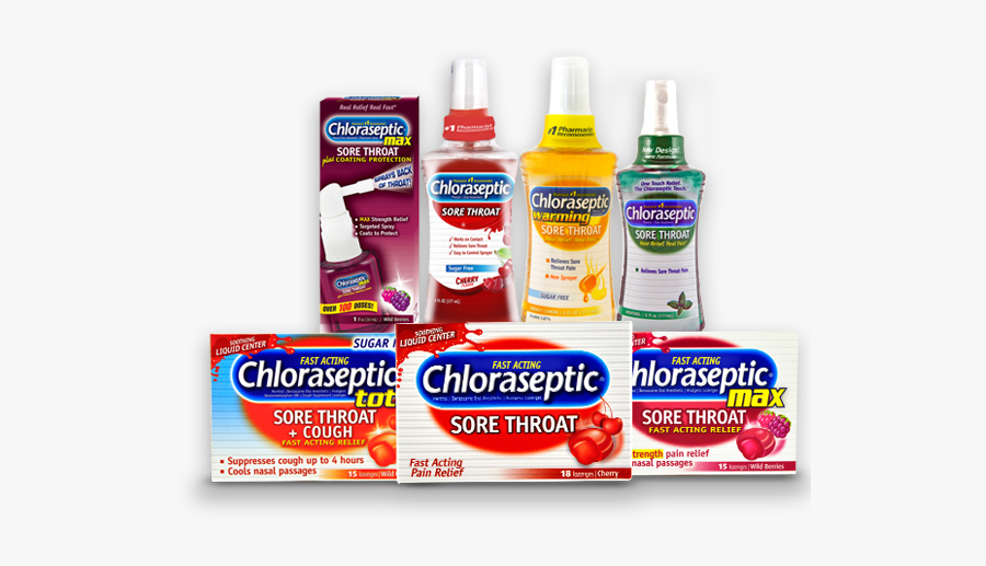 Lozenge Sore Over The Counter Pharyngitis Chloraseptic - Sore Throat Medicine In Dubai, Transparent Clipart