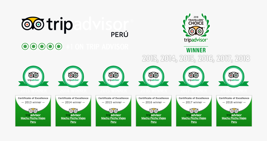 Machu Picchu Viajes Peru Trip Advisor - Trip Advisor, Transparent Clipart
