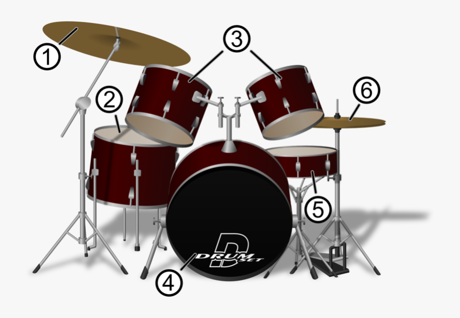 Transparent Drum Major Clipart - Drum Set, Transparent Clipart