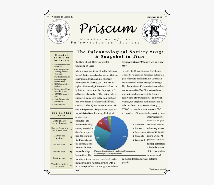 Paleontological Society, Transparent Clipart