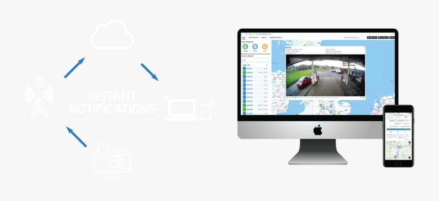 Tracking Software And Vehicle Camera Solutions - Computer Monitor, Transparent Clipart