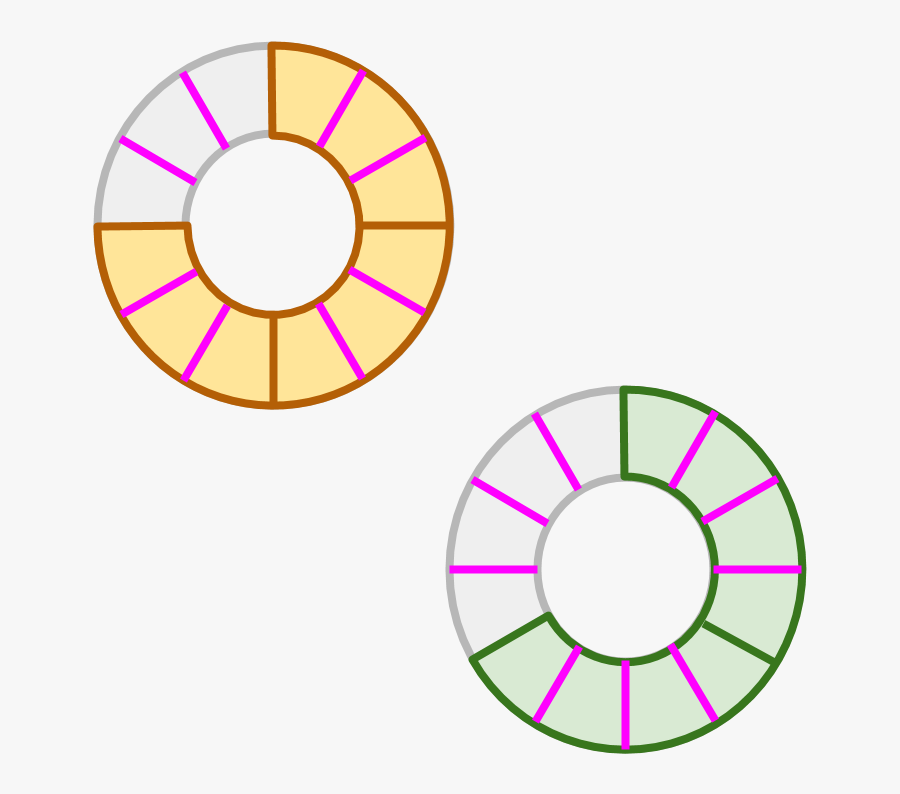 Transparent Equivalent Fractions Clipart - Icono Metricas, Transparent Clipart
