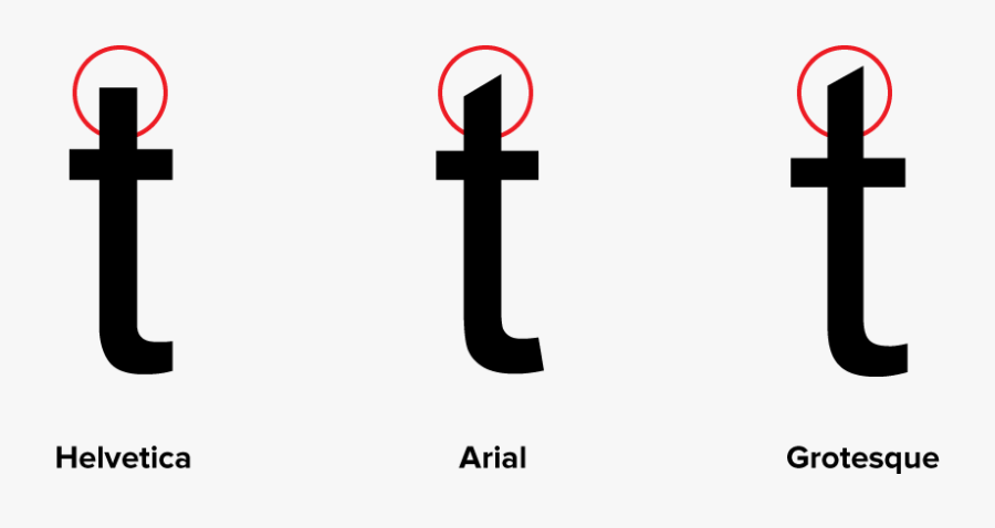 How To Spot Arial - Helvetica Vs Arial, Transparent Clipart