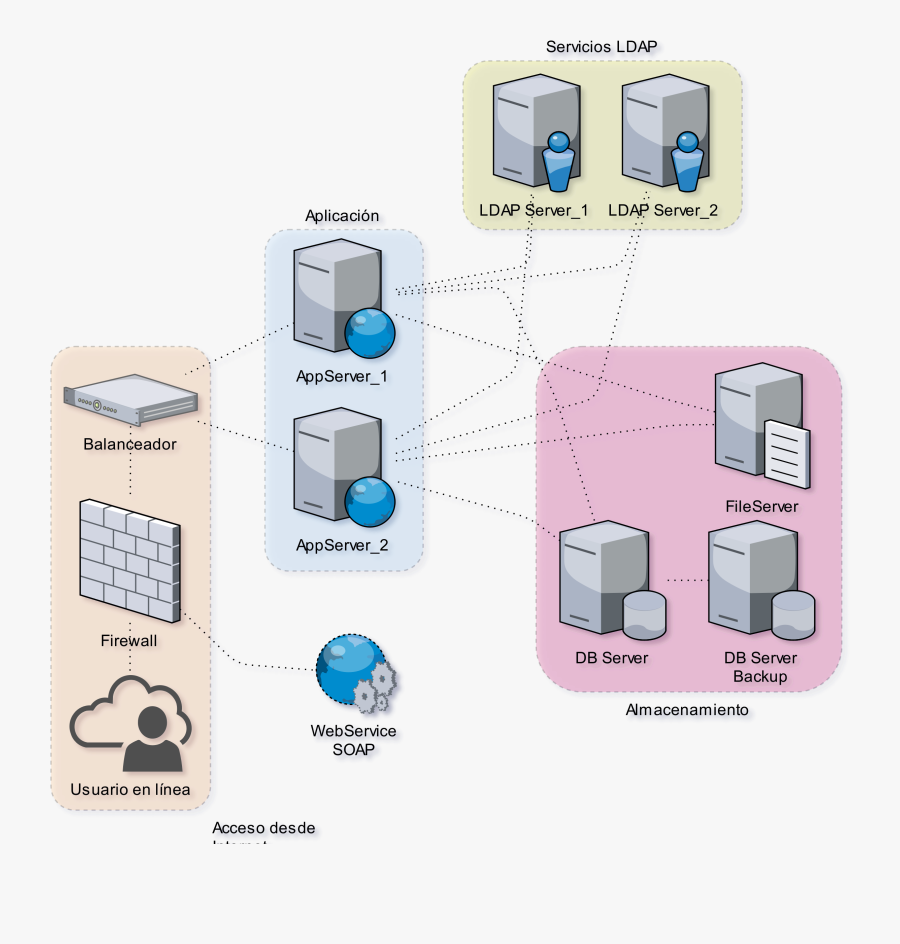 Database Server And App Servers Vector Clipart - File Application Database Server, Transparent Clipart