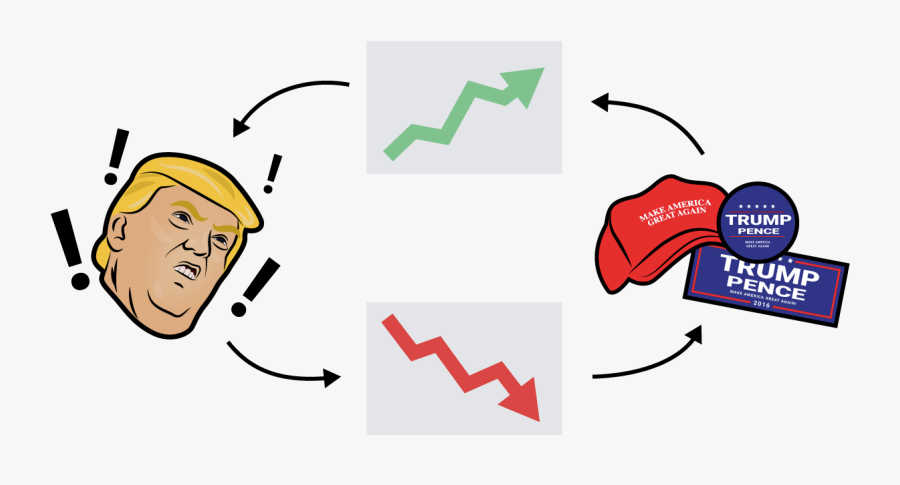 Why Polls Can Be, Transparent Clipart