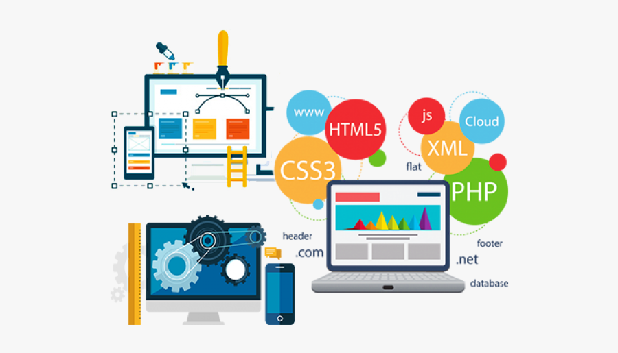 Sms Server Cliparts - Web Development Image Png, Transparent Clipart