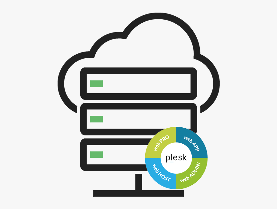 Plesk Logo Clipart Hosting - Cloud Server Icon Png, Transparent Clipart