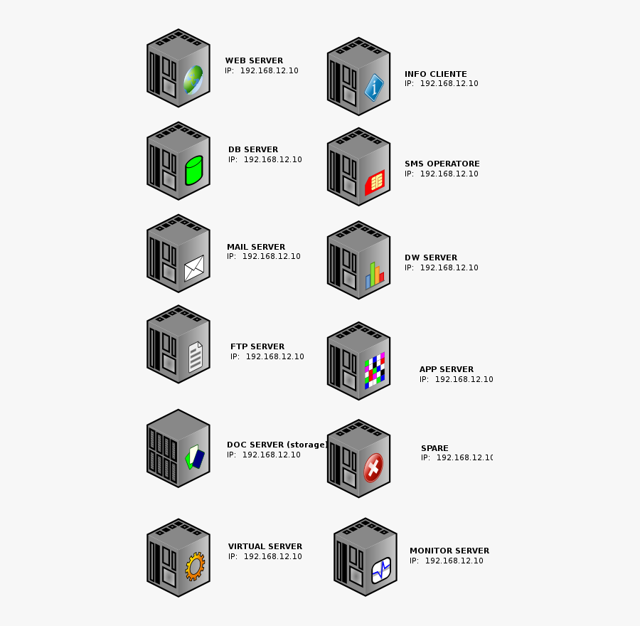 Dex-server Clip Art - Server Clipart, Transparent Clipart