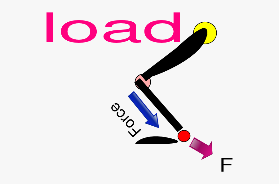 Graphic Design, Transparent Clipart