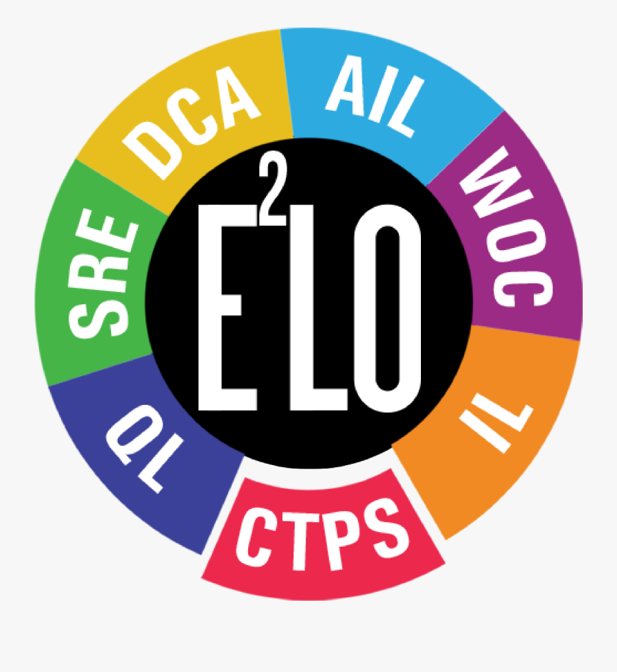 Critical Thinking And Problem Solving - Marihuana 100 Natural, Transparent Clipart