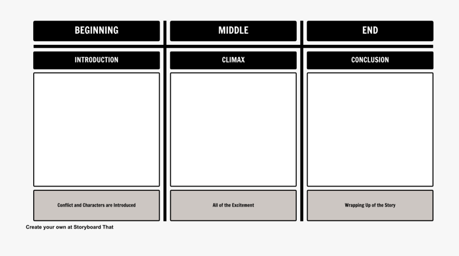 Beginning Middle End"
 Style="max Width - Plot Beginning Middle And End, Transparent Clipart