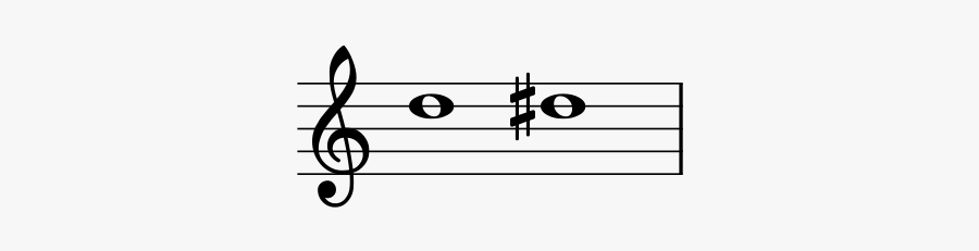 Augmented Unison - Treble Clef, Transparent Clipart