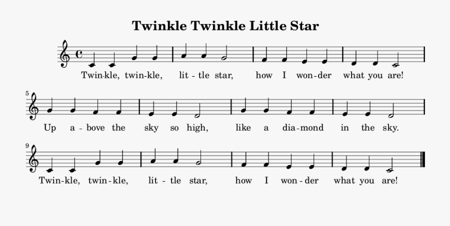 Transparent Sheet Music Png - Piano Twinkle Little Star Notes, Transparent Clipart