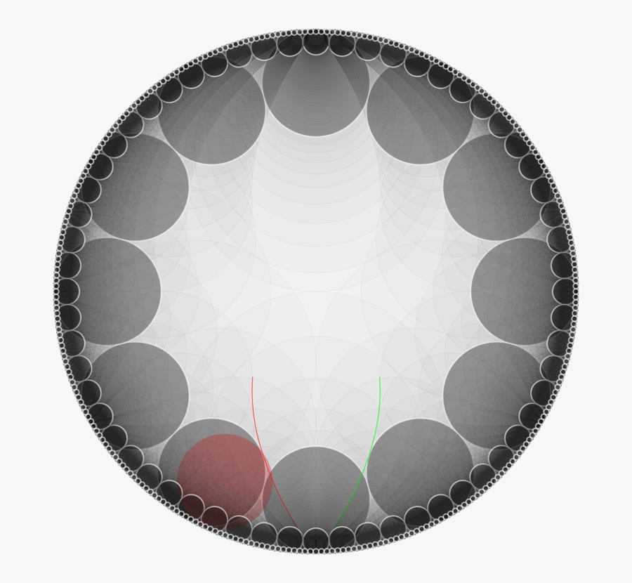 Circle,dishware,color - Circle, Transparent Clipart