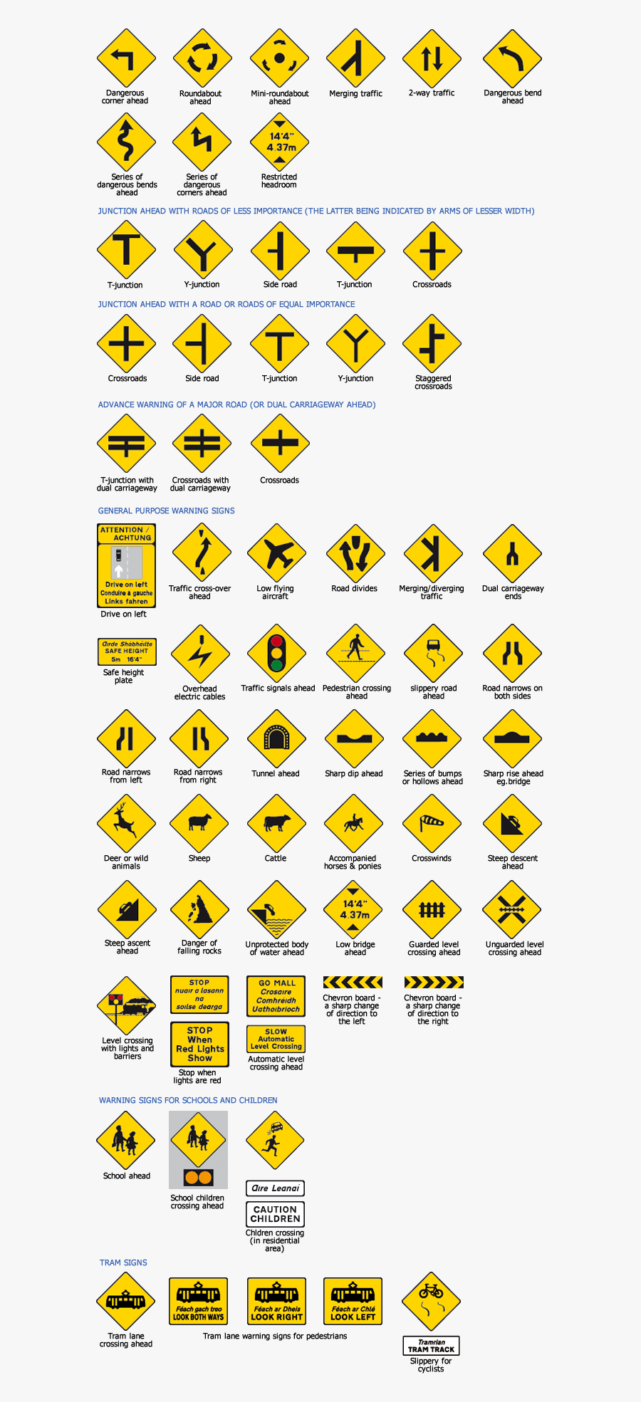 Road Signs Pictures - Driving Test Irish Road Signs, Transparent Clipart