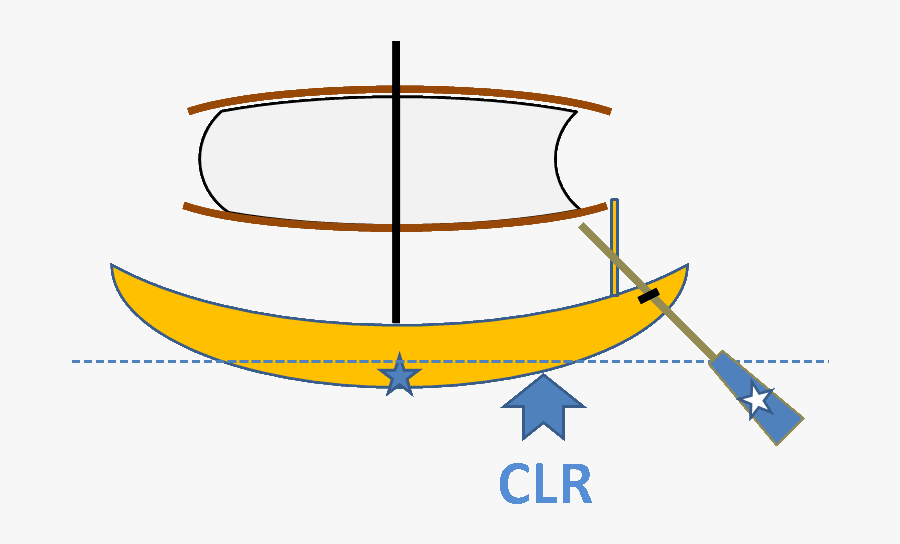 Farao Clr-c ] Clipart , Png Download, Transparent Clipart