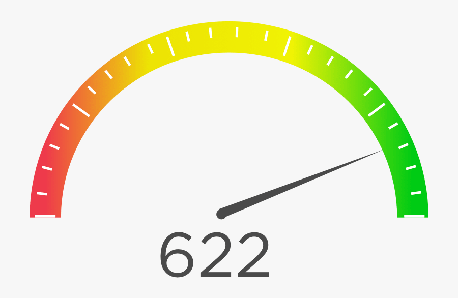 Gauge Charts Use Needles To Show Change In A Single - Gauge Chart Png, Transparent Clipart