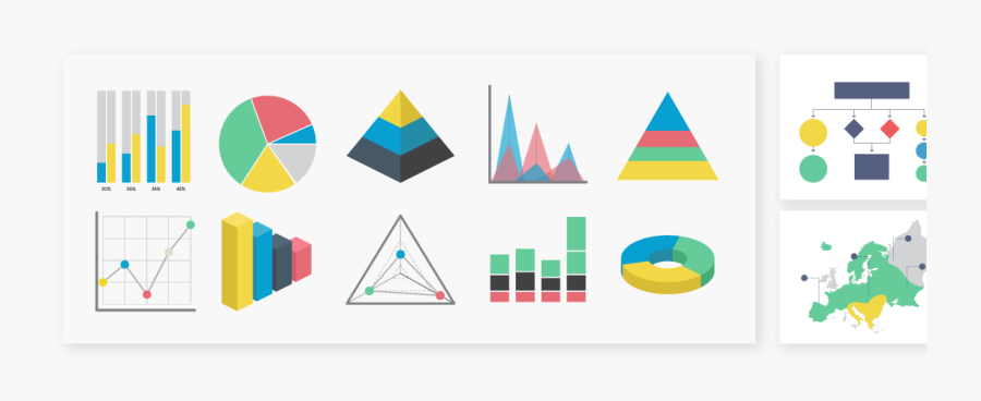 Chart Maker Types Of Charts Visme - Federation Of Young European Greens, Transparent Clipart