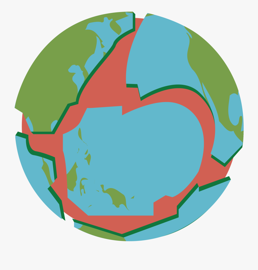 Transparent Earth Clip Art Png - Plate Tectonics Transparent Background, Transparent Clipart