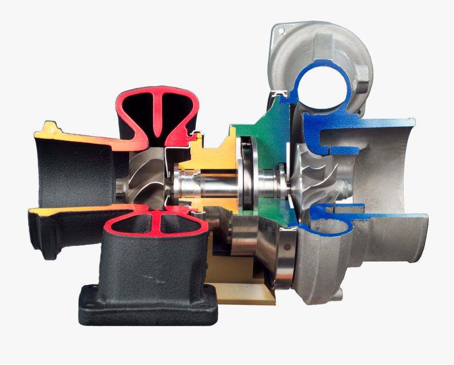 Turbocharger Transparent Background - Turbo Charger Insert, Transparent Clipart