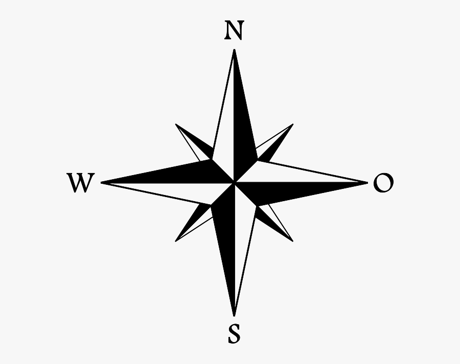Compass Clipart Wind Rose - Norden Süden Osten Westen, Transparent Clipart