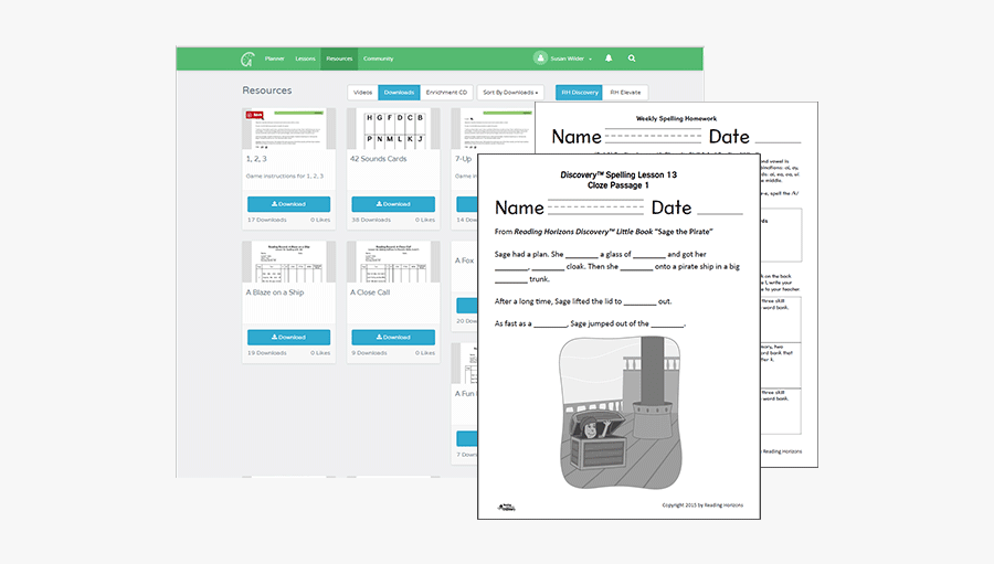 Travel Perk Travel Policy, Transparent Clipart