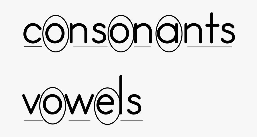 Abc Order Spelling Words Clip Art - Calligraphy, Transparent Clipart