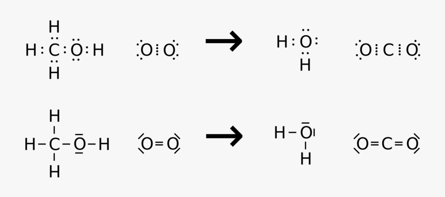 Number, Transparent Clipart
