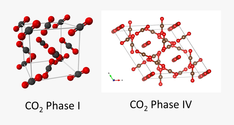 Transparent Dry Ice Png - Solid Carbon Dioxide Structure, Transparent Clipart