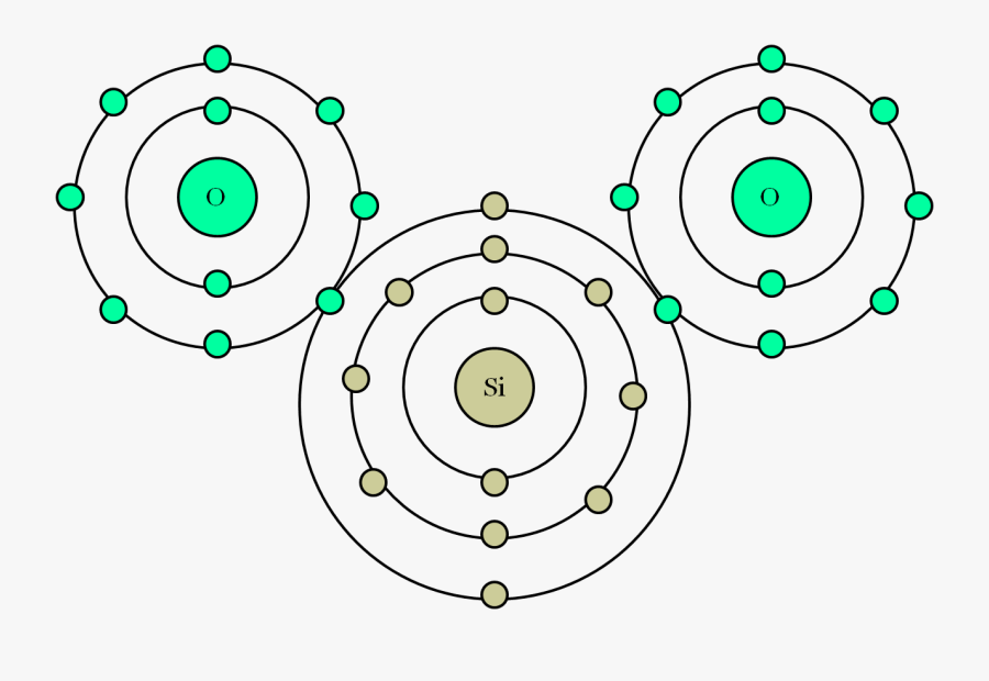 Clip Art File This Shows The - Carbon Dioxide Bohr Diagram, Transparent Clipart