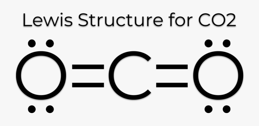 Circle, Transparent Clipart