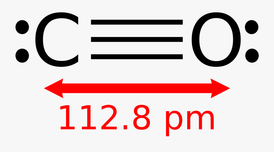 Carbon Monoxide Chemical Formula, Transparent Clipart