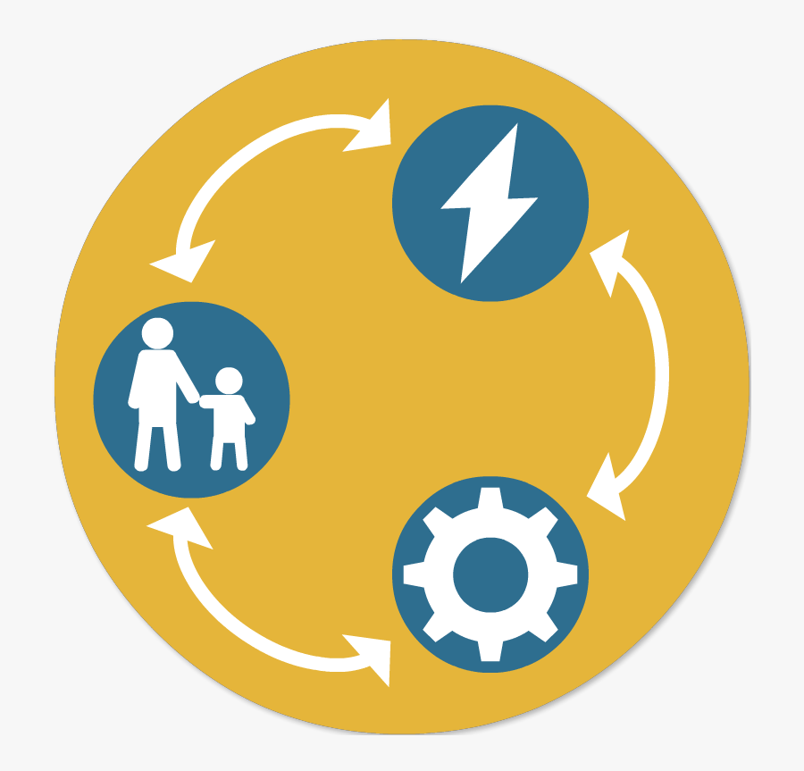 Policy And Practice Circle Button - Social Policy In Childhood, Transparent Clipart