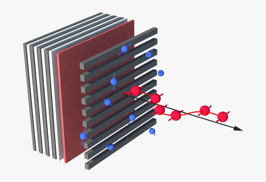 Transparent Lazer Beam Png - Metal, Transparent Clipart