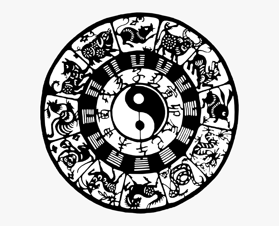 Transparent Snow Monkey Clipart - Chinese Zodiac Signs Circle, Transparent Clipart