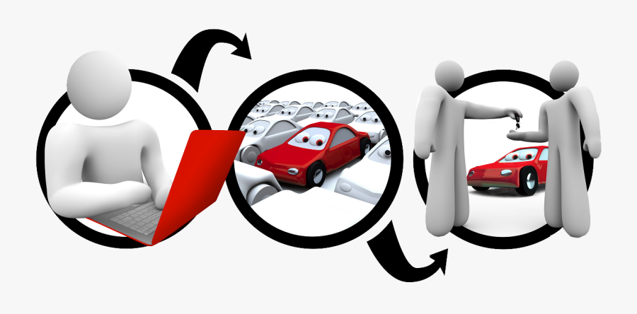 North Coast Auto Serving - Online Pharmacy, Transparent Clipart