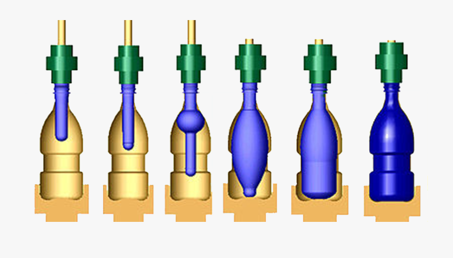 Injection Stretch Blow Moulding, Transparent Clipart