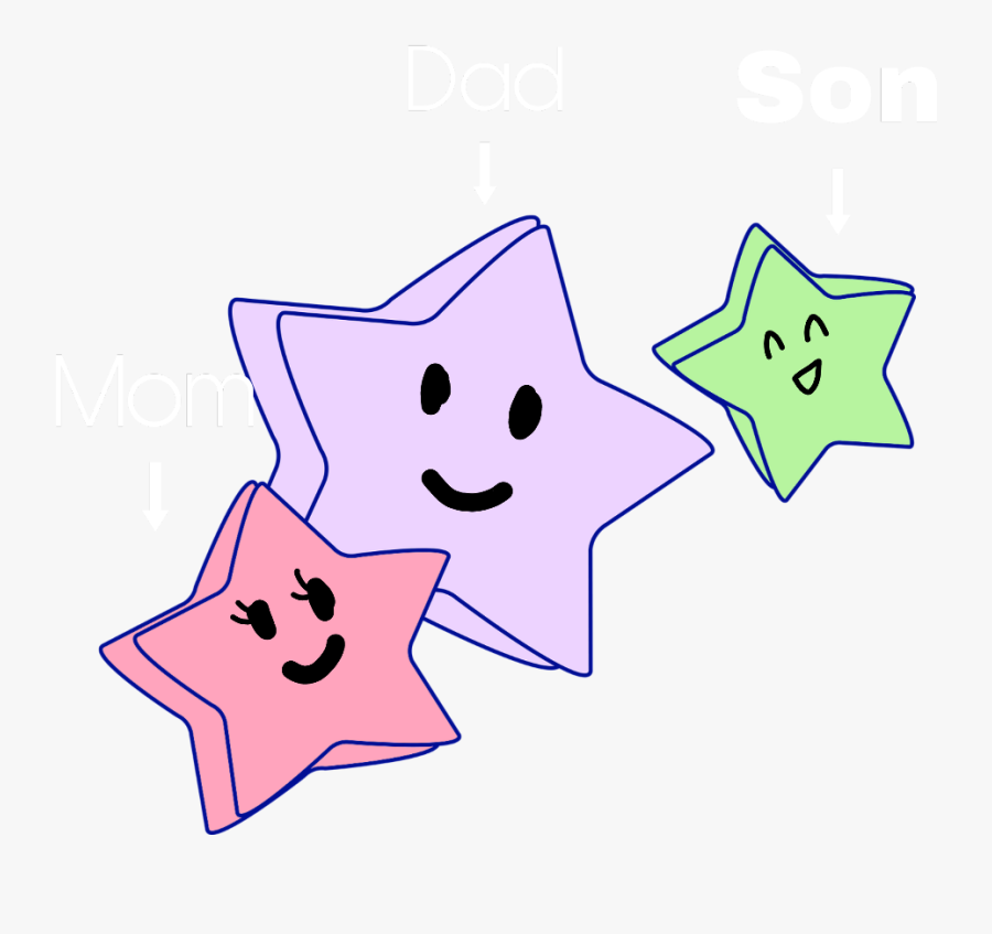 #dad #mom #son #dadandmom #dadandson #momandson #family - Cat, Transparent Clipart