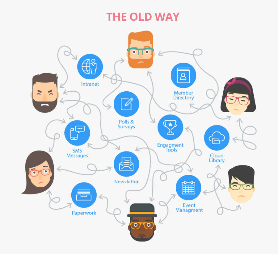 Clip Art, Transparent Clipart