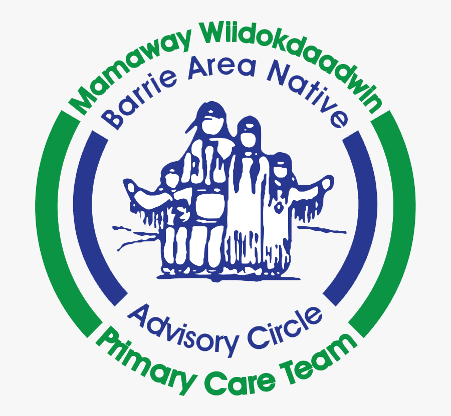 Banac-mamamy - Graphic Design, Transparent Clipart