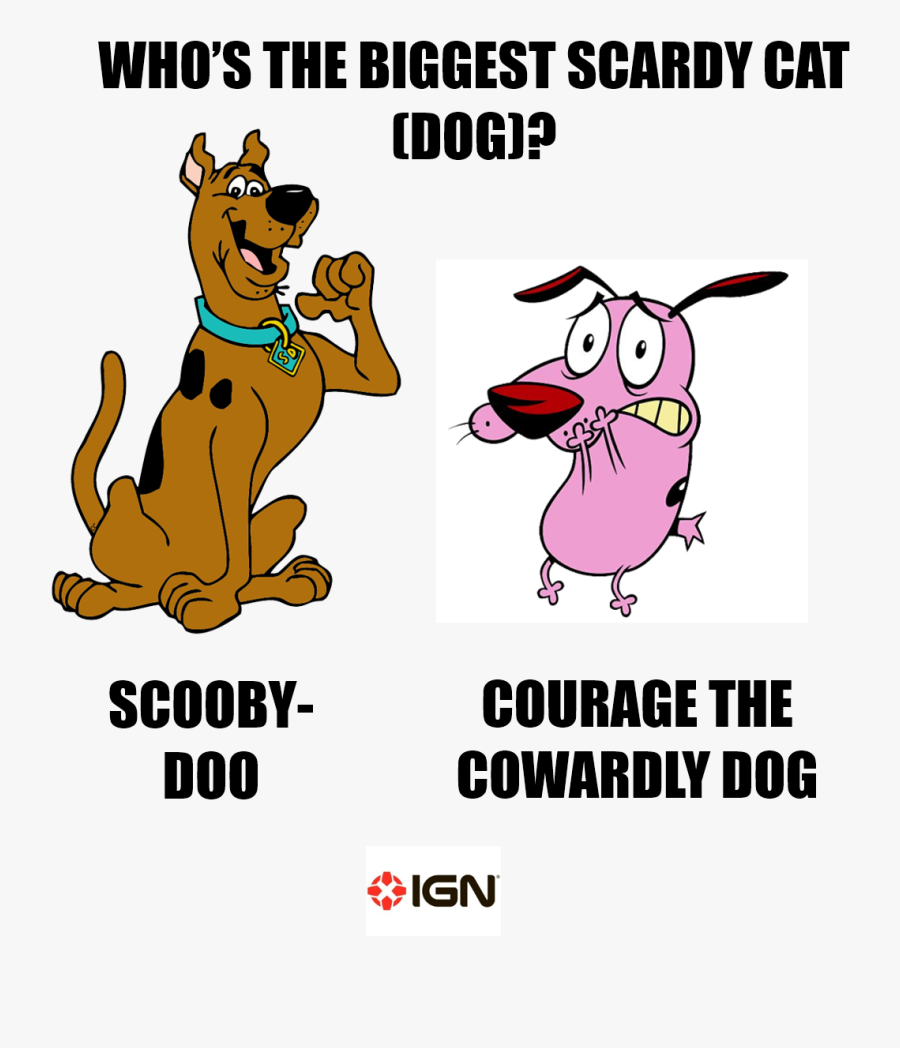 Courage The Cowardly Dog Png - New Vs Old Scooby Doo, Transparent Clipart