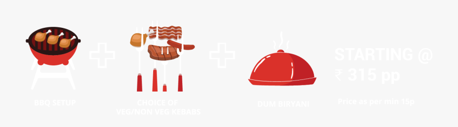 Image Explaing Diy Barbeque Party Concept At Grillicious - Illustration, Transparent Clipart