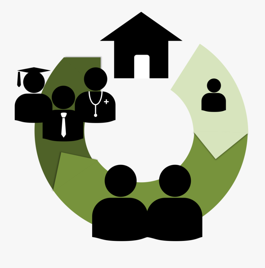 Student Cycle, Transparent Clipart