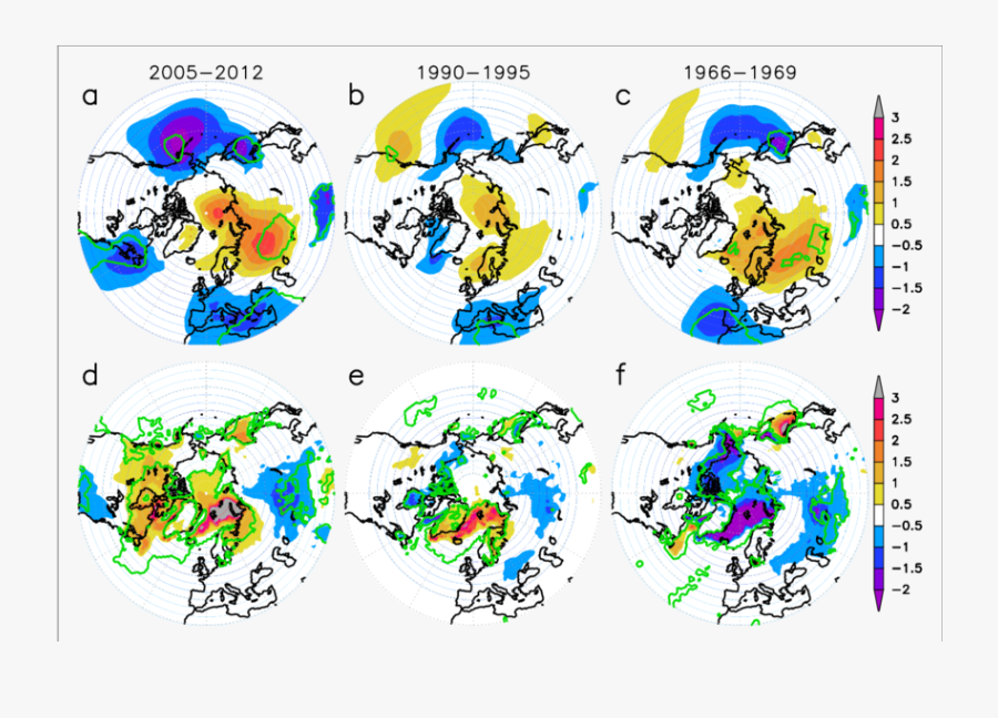 Simulated Winter Slp (hpa, Upper Row) And Sat (°c, - Movement Of Ocean Water, Transparent Clipart