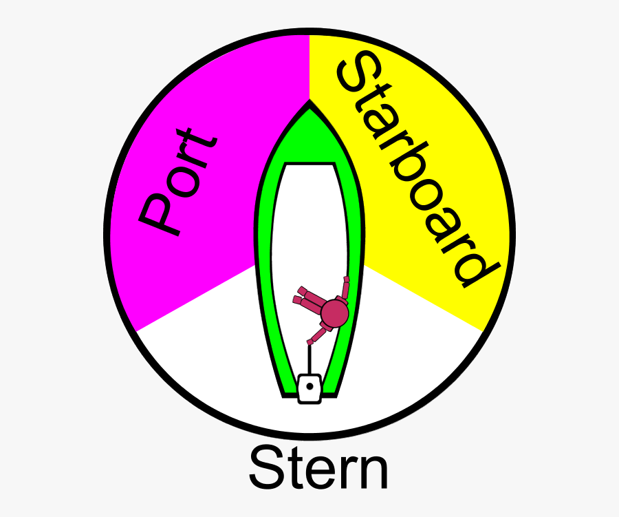 Sailing, Transparent Clipart