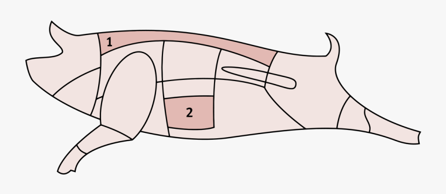 Bauchspeck Schwein, Transparent Clipart