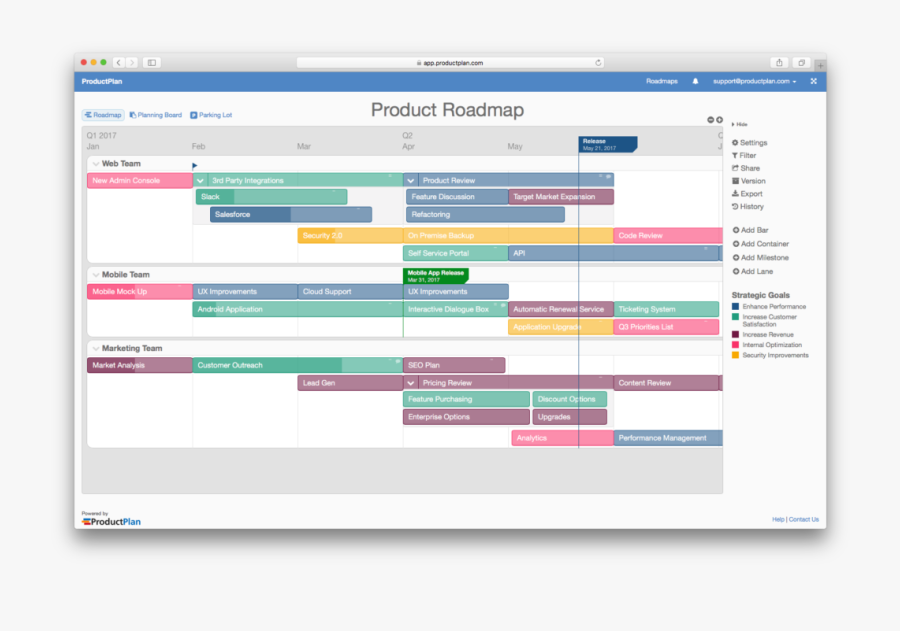 Clip Art Roadmap Templates By Productplan - Agile Sprint Date Confluence, Transparent Clipart