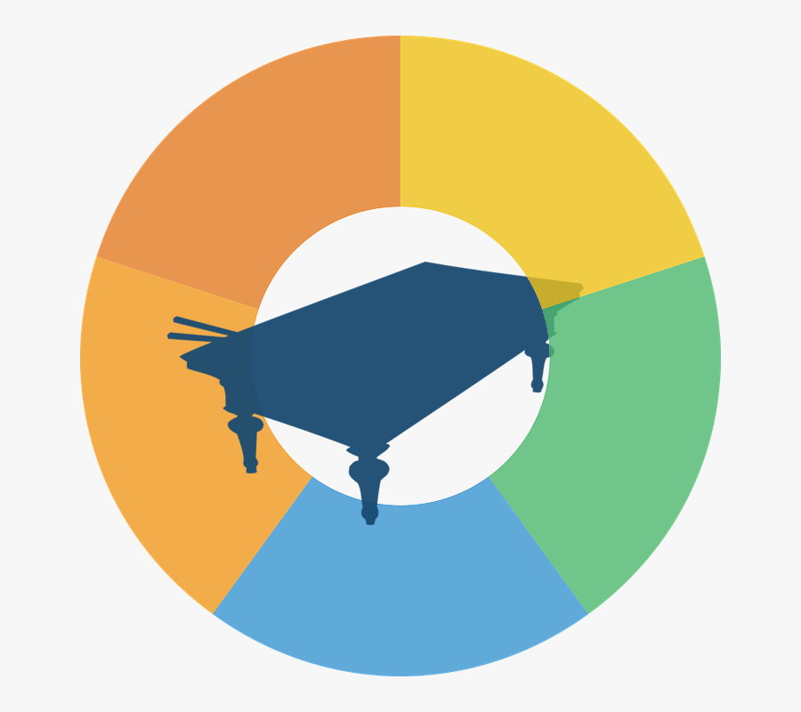 Logo - Cue Sports, Transparent Clipart